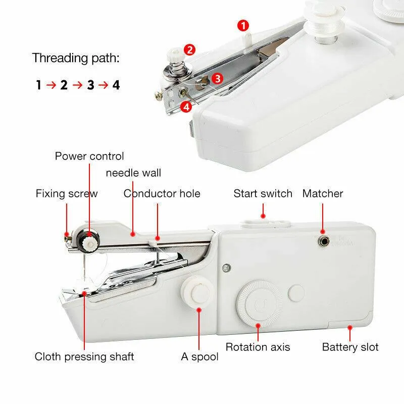 Portable Handheld Sewing Machine